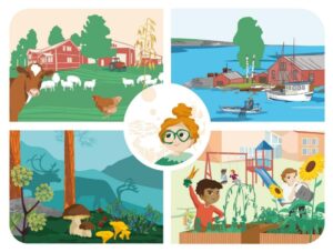 Illustration i boken Skörd! fyra olika miljöer där matundervisning sker