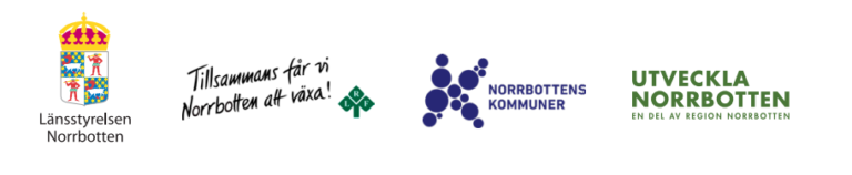 Finansiärernas logotyper