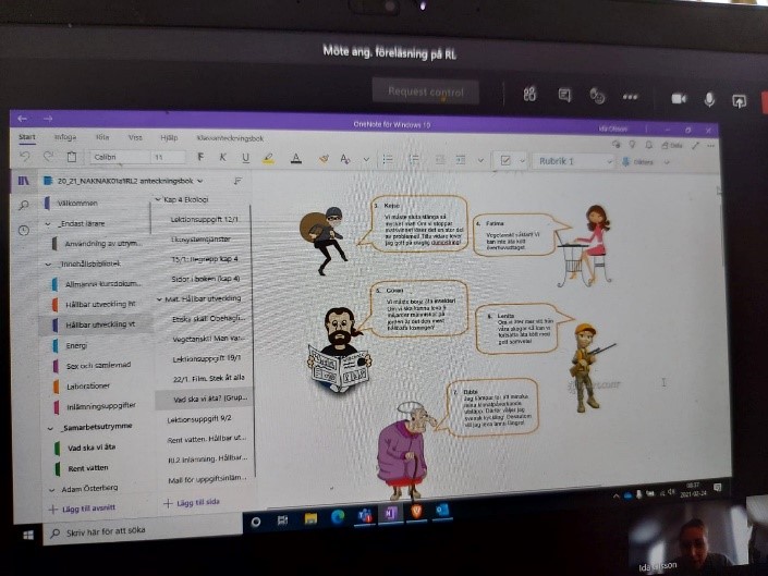 Bilden visar exempel på Concept Cartoons